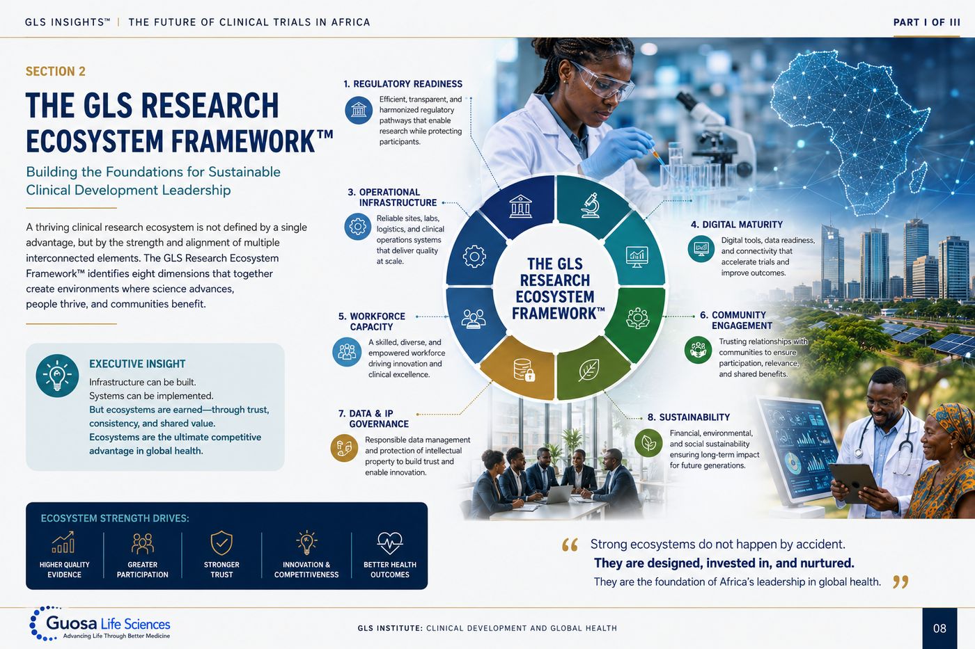 GLS Insights research and benchmark analysis